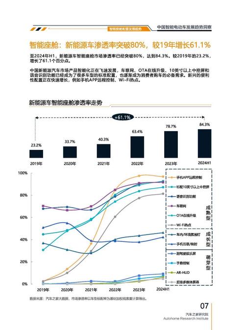 东莞229起亚对未来市场的预测，名爵汽车品牌文化的传播